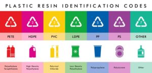 petroplast-Typical-plastic