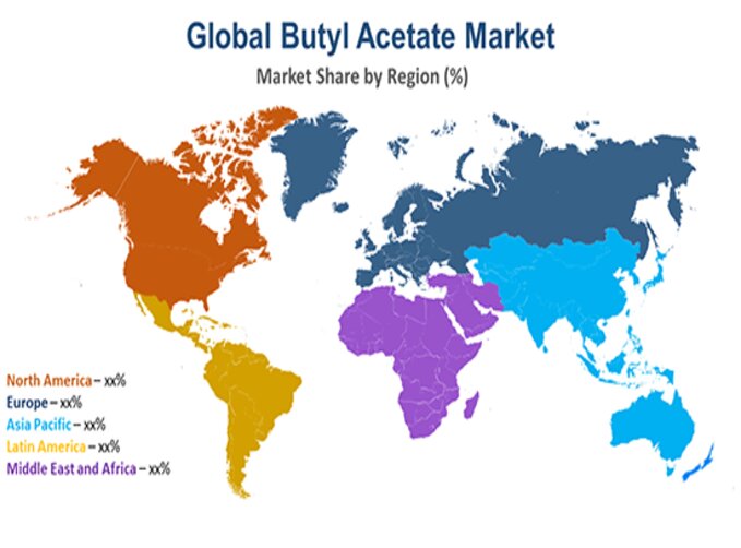 Market-Butyl-acetate